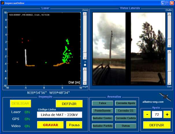 interface automovel