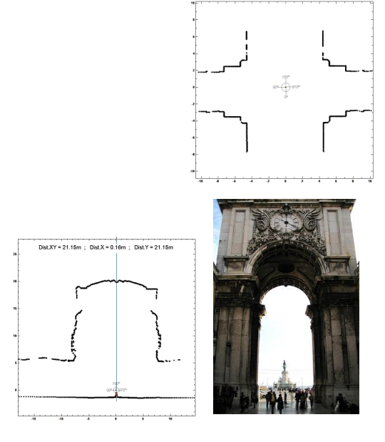 Terreiro Paco