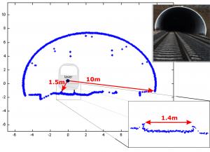 tunel2d-300x217.png